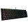 Gaming Keyboards