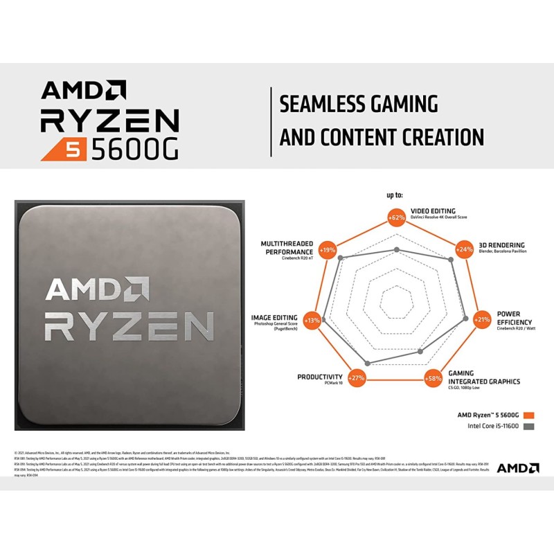 AMD Ryzen 5 5600G (6 Core - 12 Thread) Radeon Graphics ,AMD Radeon 7 Graphics