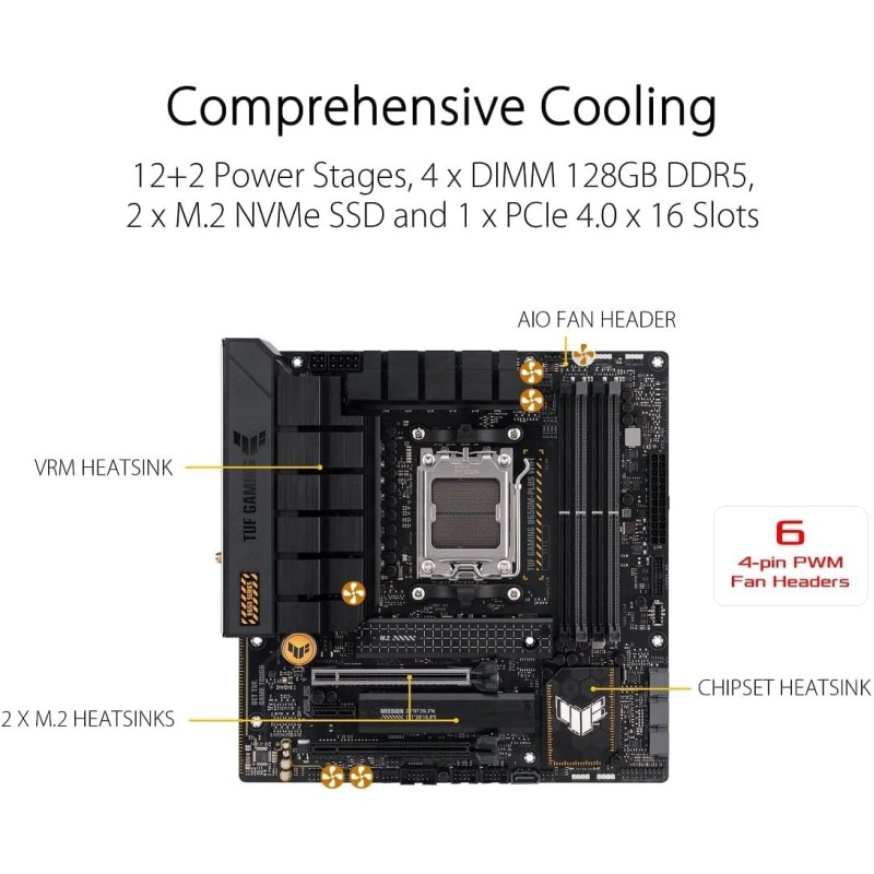 ASUS TUF GAMING B650M-PLUS WIFI Socket AM5 ASUS TUF GAMING B650M-PLUS WIFI Socket AM5