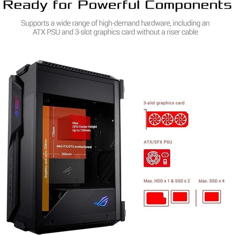 ASUS ROG Z11 Mini-ITX ASUS ROG Z11 Mini-ITX