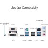 Asus Prime B450M-K II Asus Prime B450M-K II