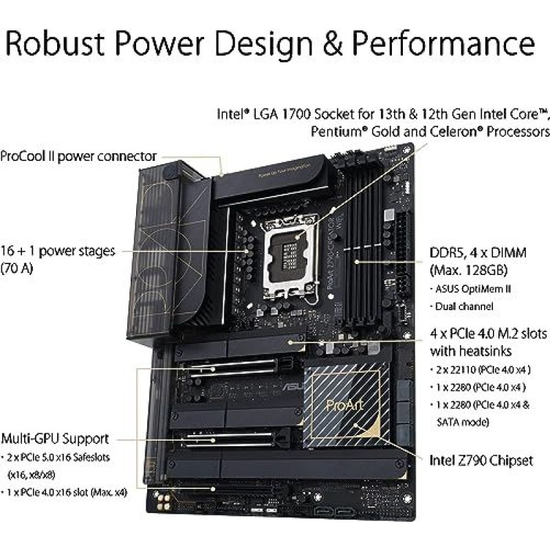 ASUS ProArt Z790-Creator WiFi 6E ASUS ProArt Z790-Creator WiFi 6E