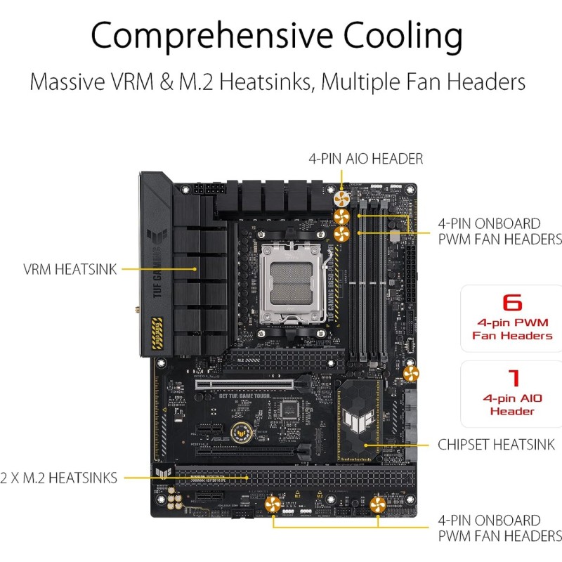 ASUS TUF Gaming B650-PLUS WiFi Socket AM5 ASUS TUF Gaming B650-PLUS WiFi Socket AM5