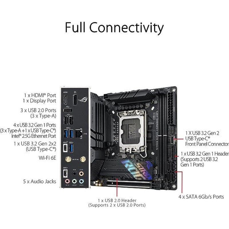 ASUS ROG Strix B760-I Gaming WiFi mini-ITX motherboard,DDR5 ASUS ROG Strix B760-I Gaming WiFi mini-ITX motherboard,DDR5