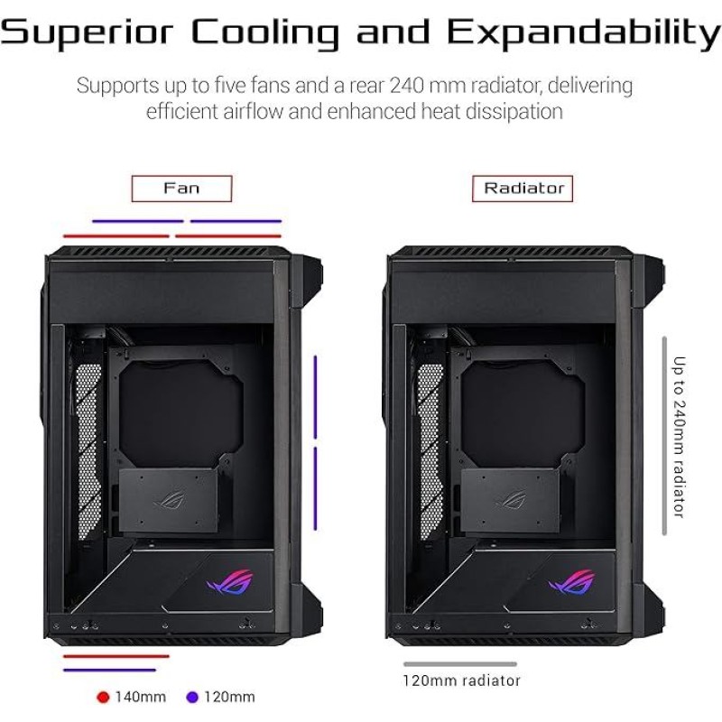 ASUS ROG Z11 Mini-ITX ASUS ROG Z11 Mini-ITX