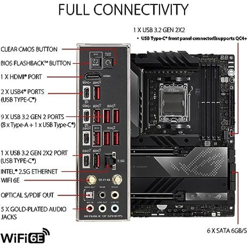 ASUS ROG Crosshair X670E Hero (WiFi 6E) ASUS ROG Crosshair X670E Hero (WiFi 6E)