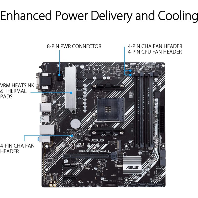 ASUS Prime B450M-A II ASUS Prime B450M-A II