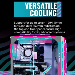 Cooler Master HAF 500 White
