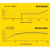 Corsair RM750 RM Series 80 Plus Gold Certified Corsair RM750 RM Series 80 Plus Gold Certified