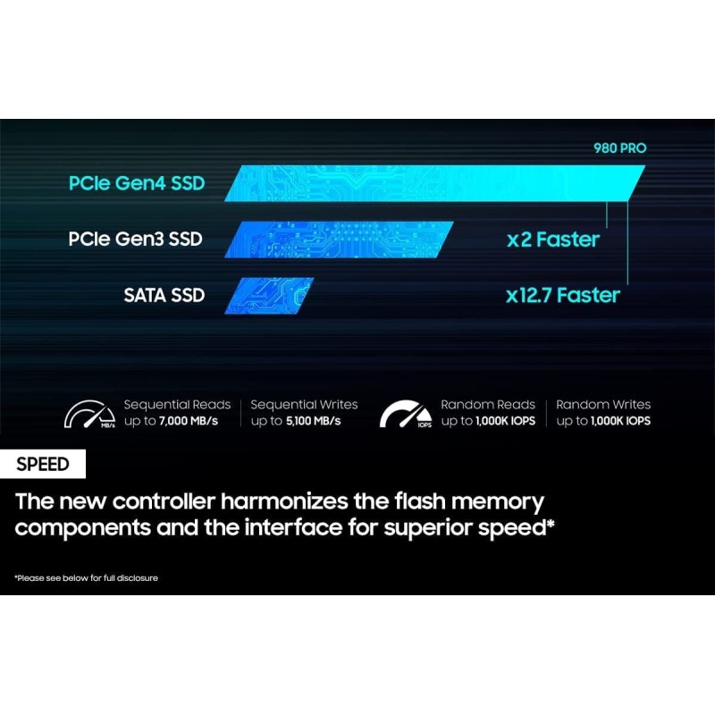 SAMSUNG 980 PRO SSD with Heatsink 2TB PCIe Gen 4 NVMe M.2 Internal Solid State Drive, Heat Control, Max Speed, PS5 Compatible SAMSUNG 980 PRO SSD with Heatsink 2TB PCIe Gen 4 NVMe M.2 Internal Solid State Drive, Heat Control, Max Speed, PS5 Compatible