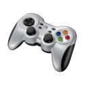 Controller