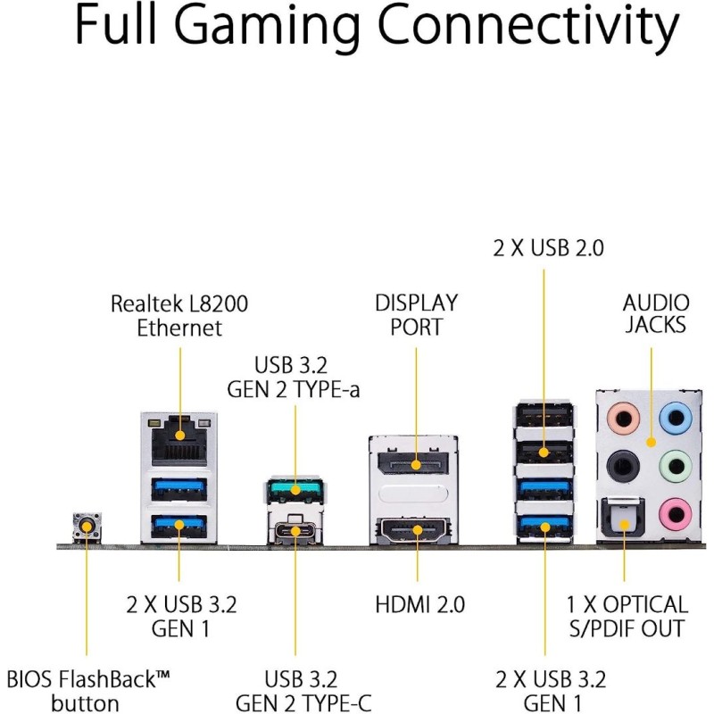 ASUS TUF Gaming B450-PLUS II ASUS TUF Gaming B450-PLUS II