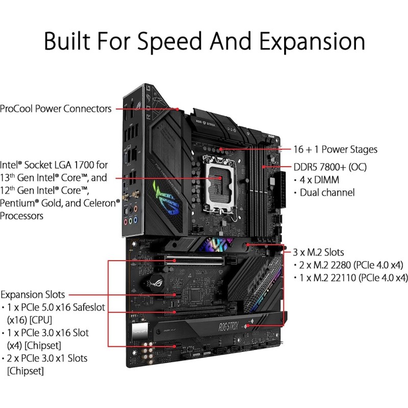 ASUS ROG Strix B760-F Gaming WiFi ASUS ROG Strix B760-F Gaming WiFi