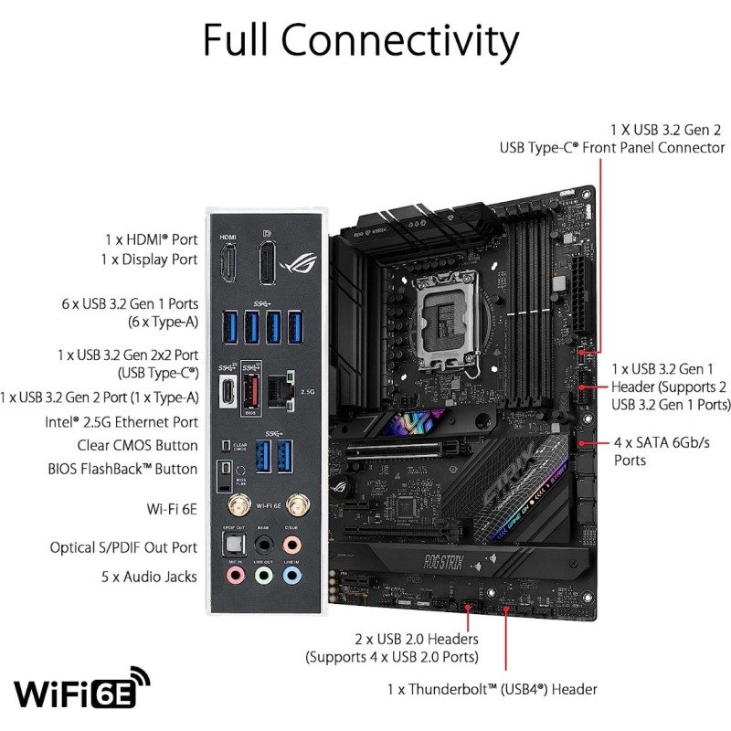 ASUS ROG Strix B760-F Gaming WiFi ASUS ROG Strix B760-F Gaming WiFi