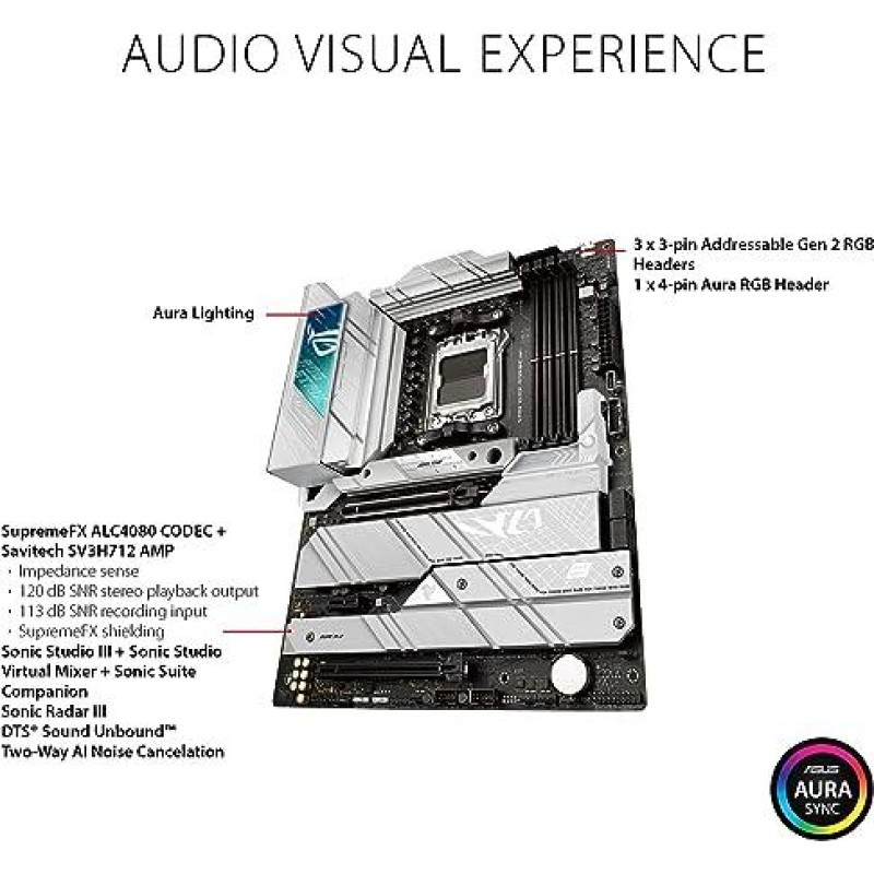 ASUS ROG Strix X670E-A Gaming WiFi 6E ASUS ROG Strix X670E-A Gaming WiFi 6E