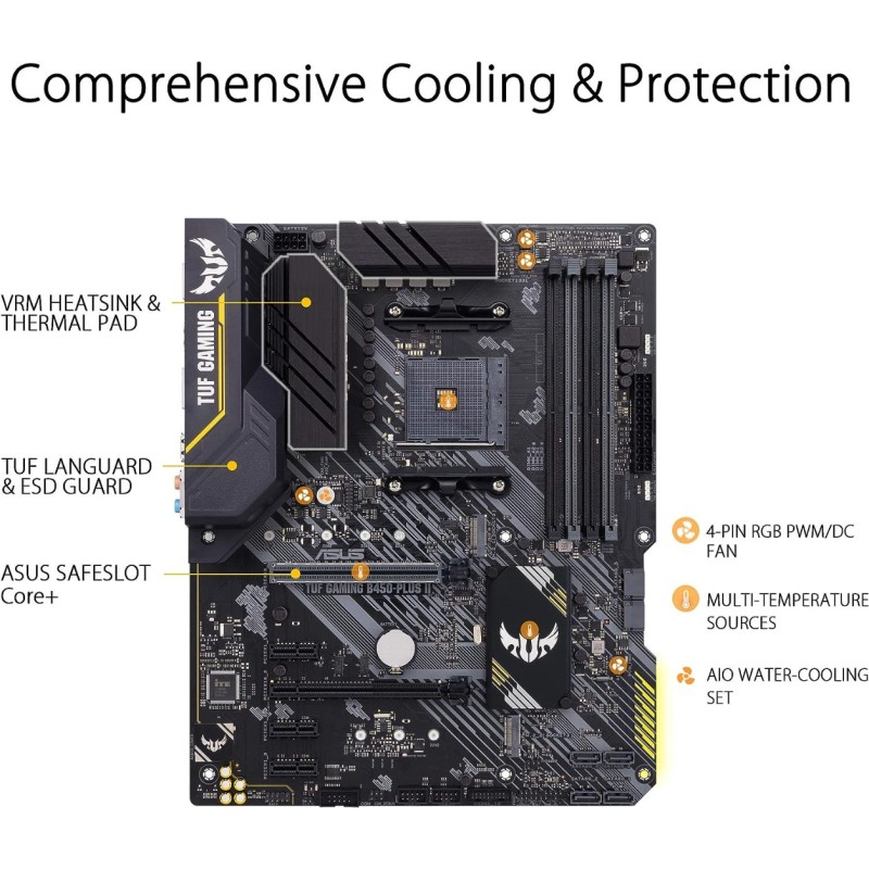 ASUS TUF Gaming B450-PLUS II ASUS TUF Gaming B450-PLUS II