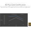 ASUS Prime 850W Plus Gold ASUS Prime 850W Plus Gold