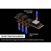 Samsung 990 PRO 1TB PCIe Gen4. X4 NVMe Samsung 990 PRO 1TB PCIe Gen4. X4 NVMe