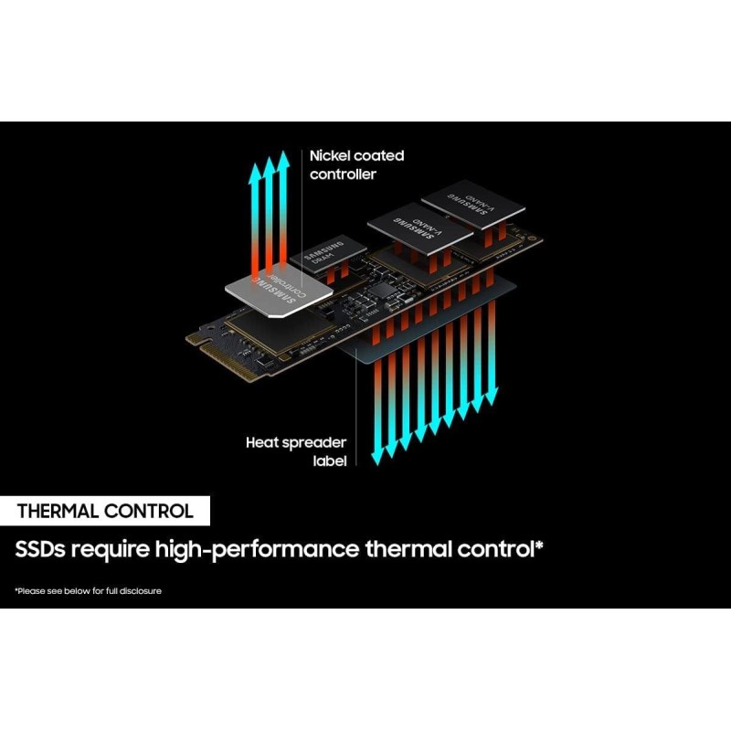 SAMSUNG 980 PRO NVMe M.2 SSD 2TB GEN 4 SAMSUNG 980 PRO NVMe M.2 SSD 2TB GEN 4