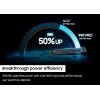 Samsung 990 PRO 1TB PCIe Gen4. X4 NVMe Samsung 990 PRO 1TB PCIe Gen4. X4 NVMe