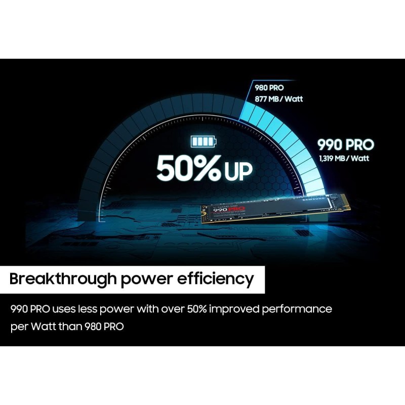 Samsung 990 PRO 1TB PCIe Gen4. X4 NVMe Samsung 990 PRO 1TB PCIe Gen4. X4 NVMe