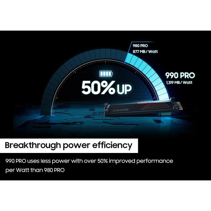 Samsung 990 PRO M2 NVME 1TB with Heatsink Samsung 990 PRO M2 NVME 1TB with Heatsink