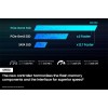 SAMSUNG 980 PRO NVMe M.2 SSD 2TB GEN 4 