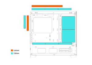 GIGABYTE C201 PANORAMIC ICE compatibility diagram 2