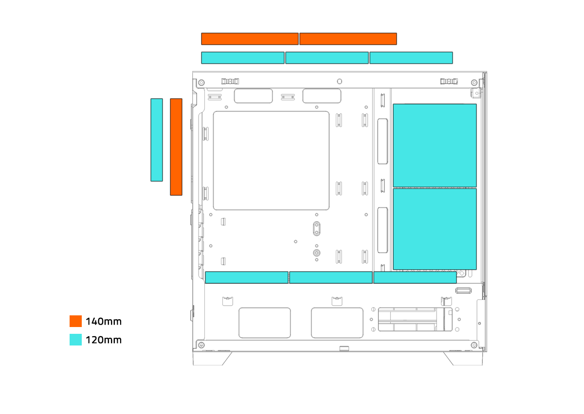 GIGABYTE C201 PANORAMIC ICE compatibility diagram 2