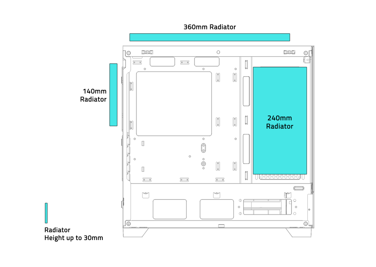 GIGABYTE C201 PANORAMIC ICE compatibility diagram 3