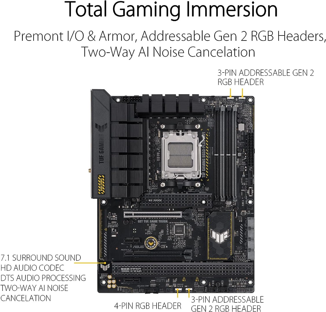 Alternative view of ASUS TUF Gaming B650-PLUS WiFi Socket AM5
