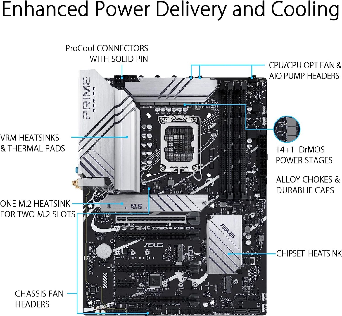 ASUS Prime Z790-P  D4