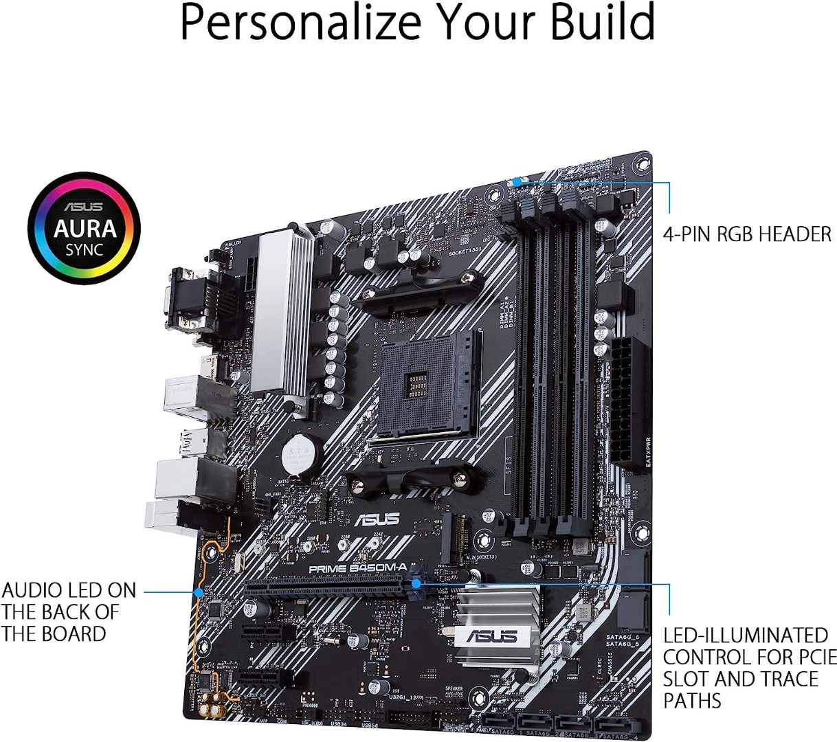 Alternative view of ASUS Prime B450M-A II