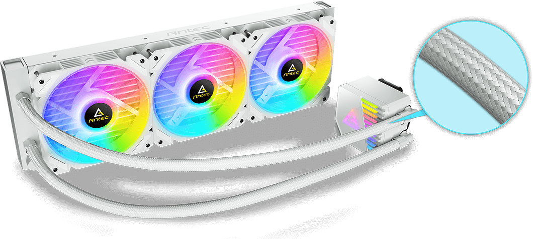 Antec SYMPHONY 360 White