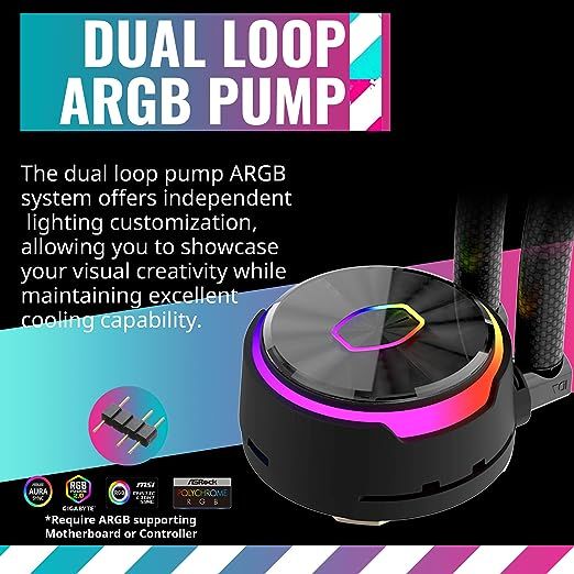 Alternative view of CoolerMaster MasterLiquid PL240 FLUX White