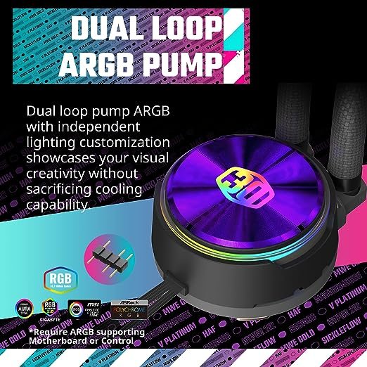 Alternative view of CoolerMaster MasterLiquid PL360 FLUX 30th Edition