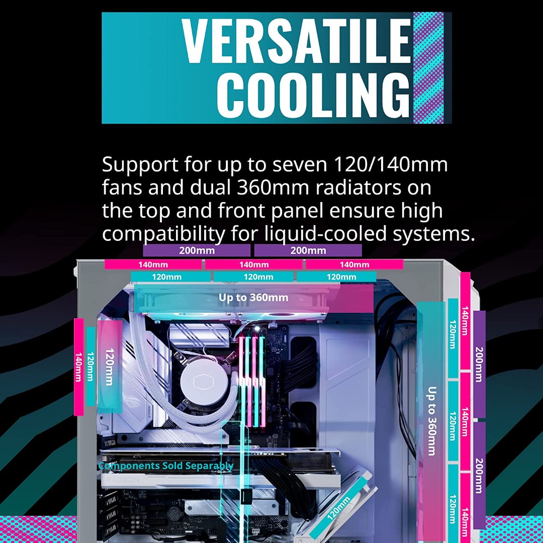 Alternative view of Cooler Master HAF 500 White