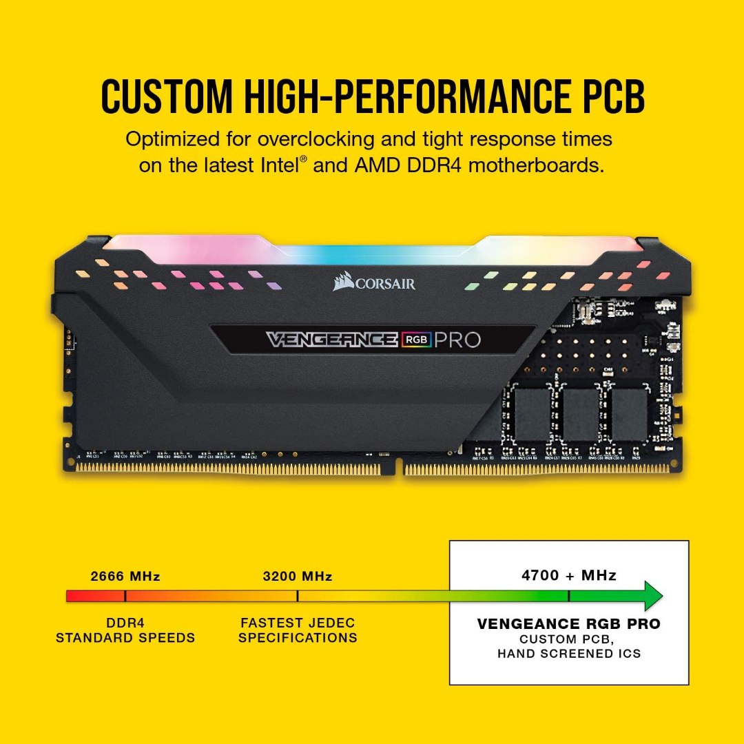 Alternative view of Corsair VENGEANCE RGB PRO DDR4 16GB (2x8GB) 3200MHz CL16