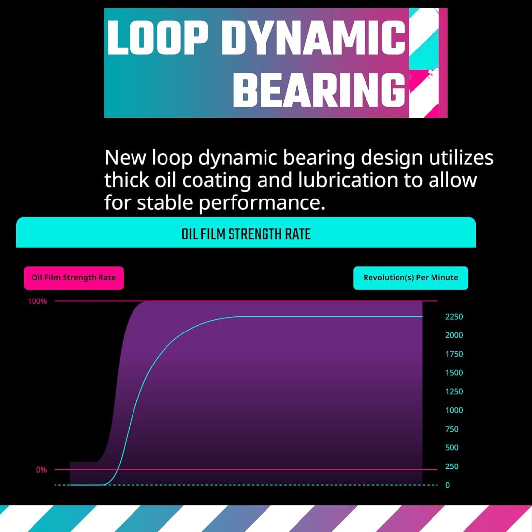 Cooler Master Mobius 120P ARGB 3in1 Performance - Image 7
