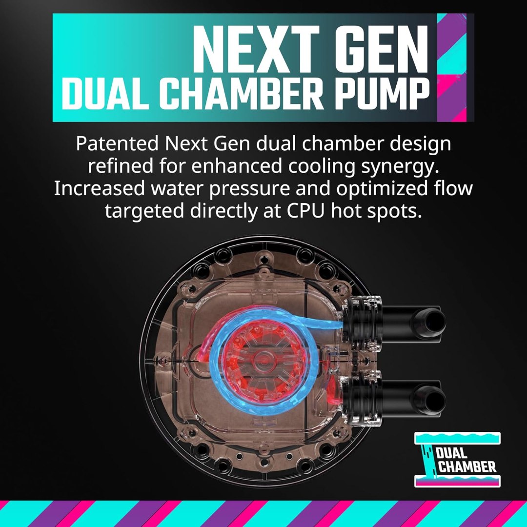 Cooler Master MasterLiquid 360 Atmos ARGB - Image 5