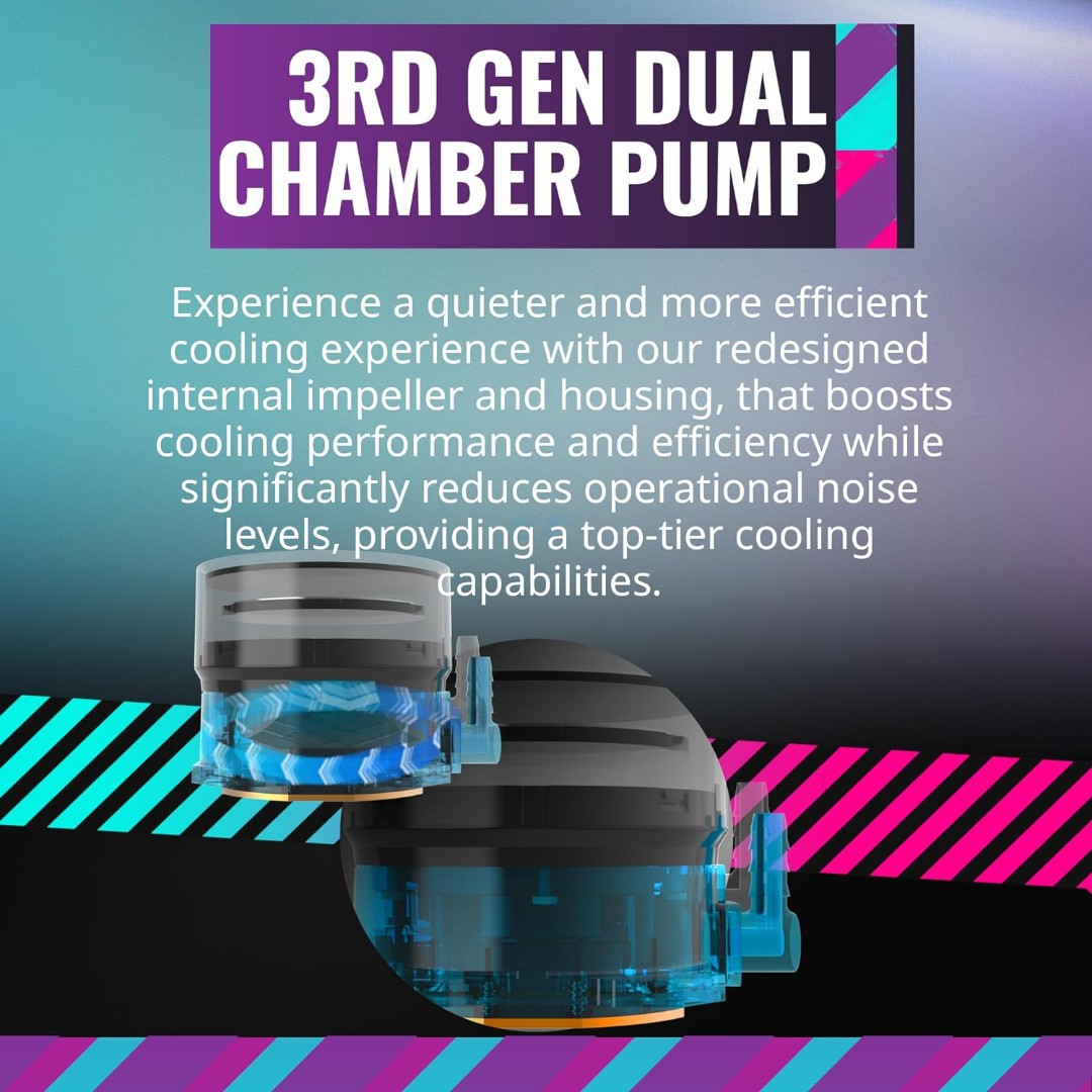 Cooler Master MasterLiquid ML360 Illusion ARGB - Image 5